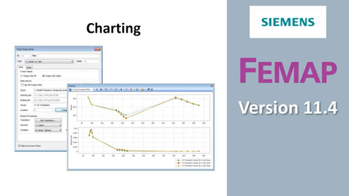 Femap 11.4 Charting Enhancements