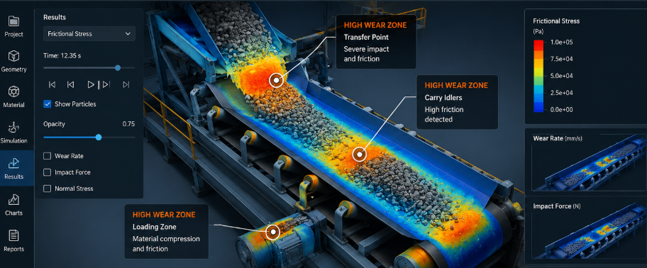 How Engineers Design More Reliable Transfer Points